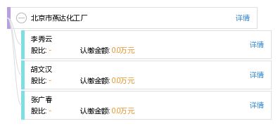 北京市燕达化工厂