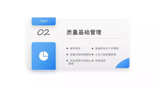 制度宣贯vol09丨一图读懂公司工程质量管理办法