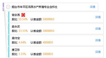 烟台市牟平区鸿燕水产养殖专业合作社